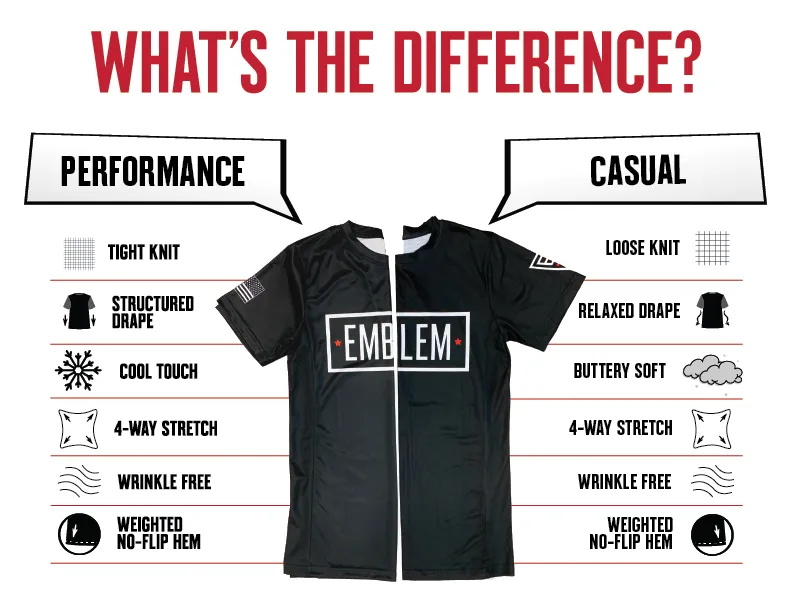 CRG-2 DET Bahrain  Store 1 Core Men's SS Performance Tee - 49122422968