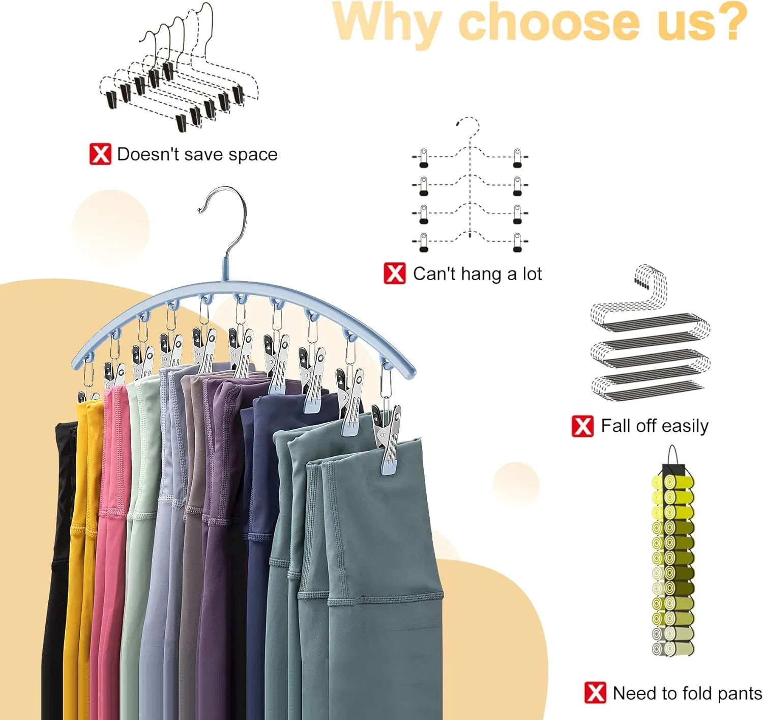 Yoga Pants Hanger w/Rubber Coated 4 Pack w/10 Clips